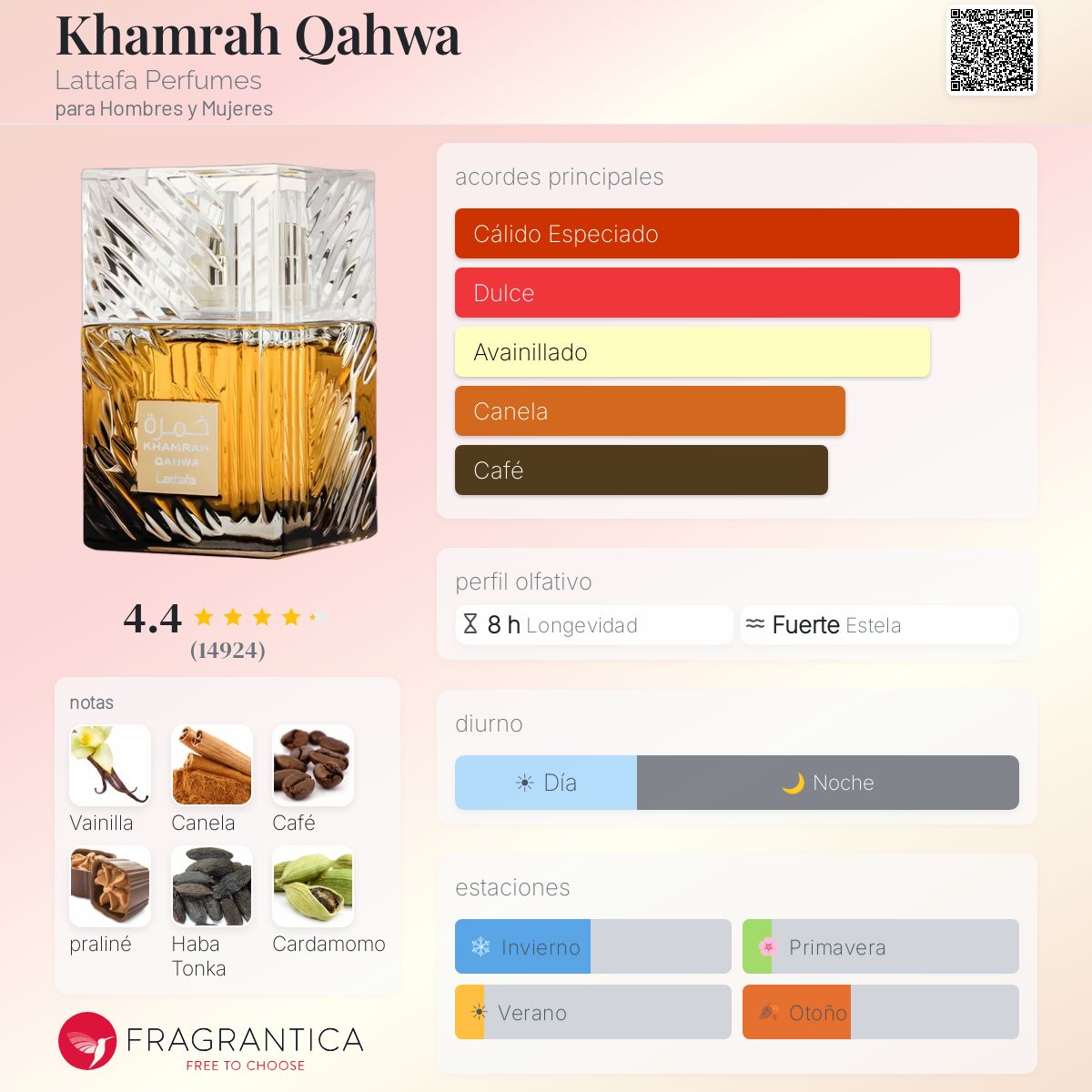 Khamrah Qahwa