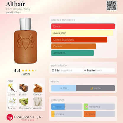 Althair PDM