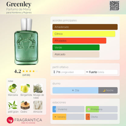 Greenley PDM