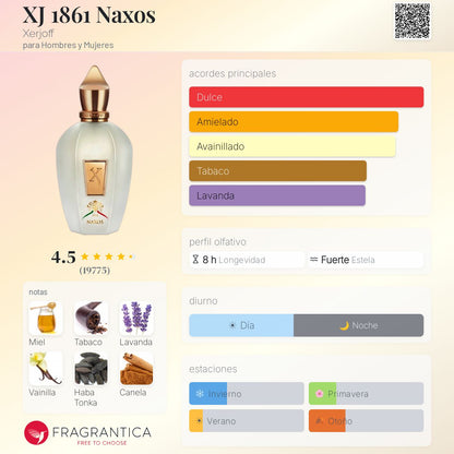 Naxos