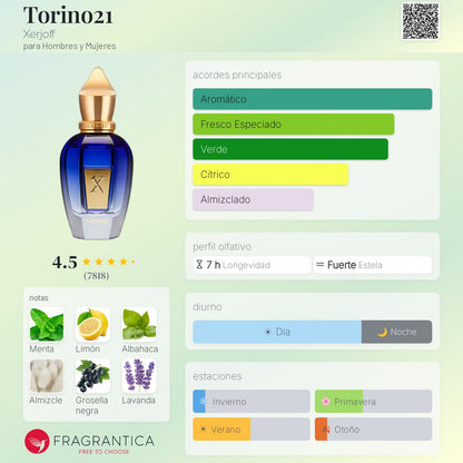 Torino 21