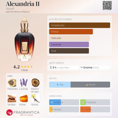 Alexandria II
