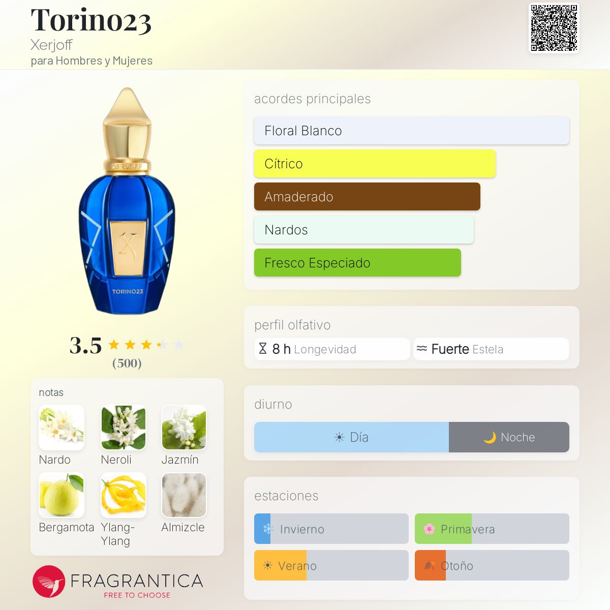 Torino 23