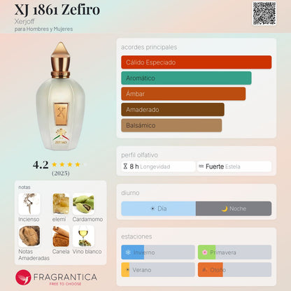 Zefiro