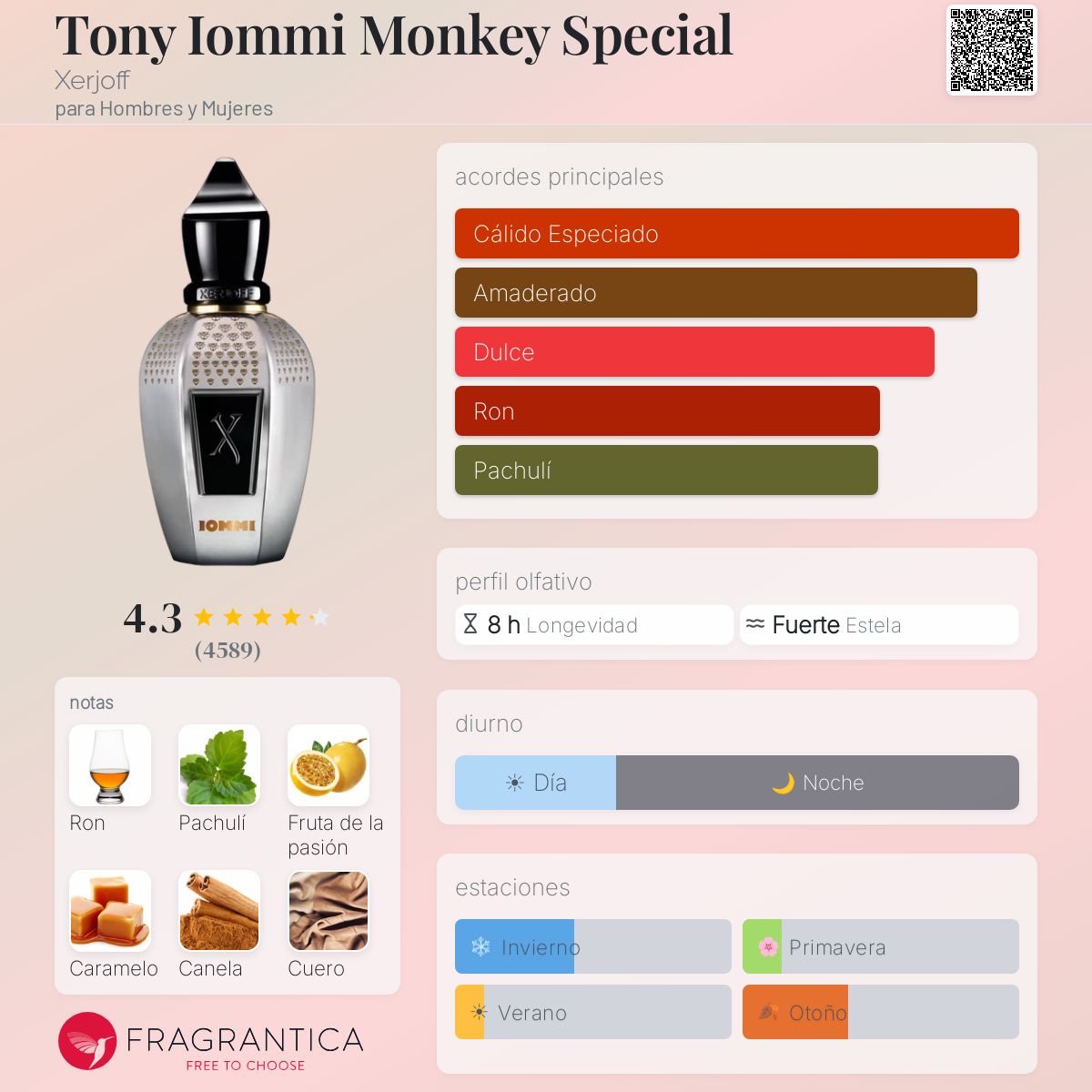 Tony Iomi Monkey Special