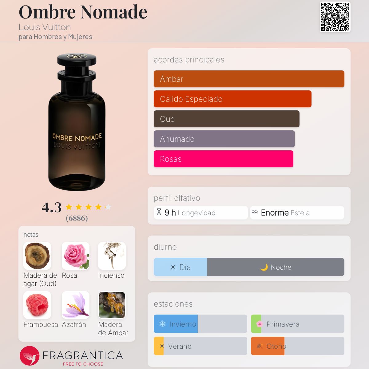 Ombre Nomade Lv