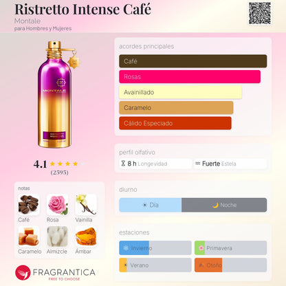 Ristretto Intense Cafe