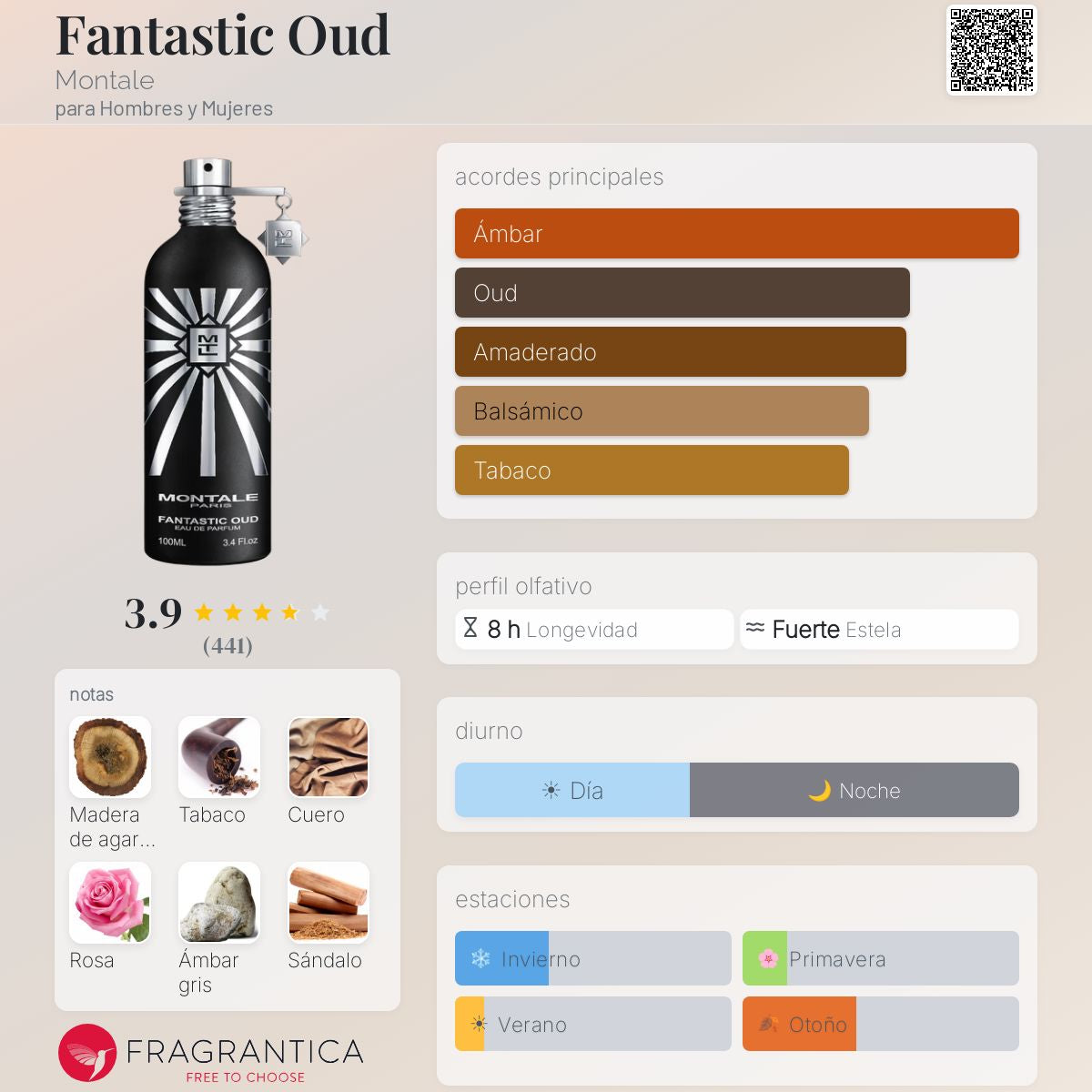Fantastic Oud