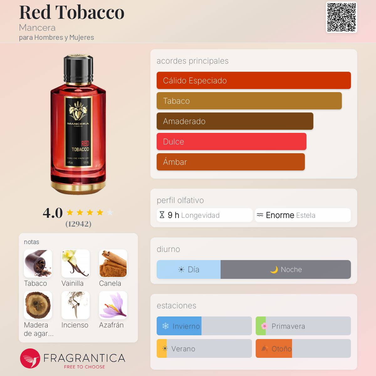 Red Tobacco