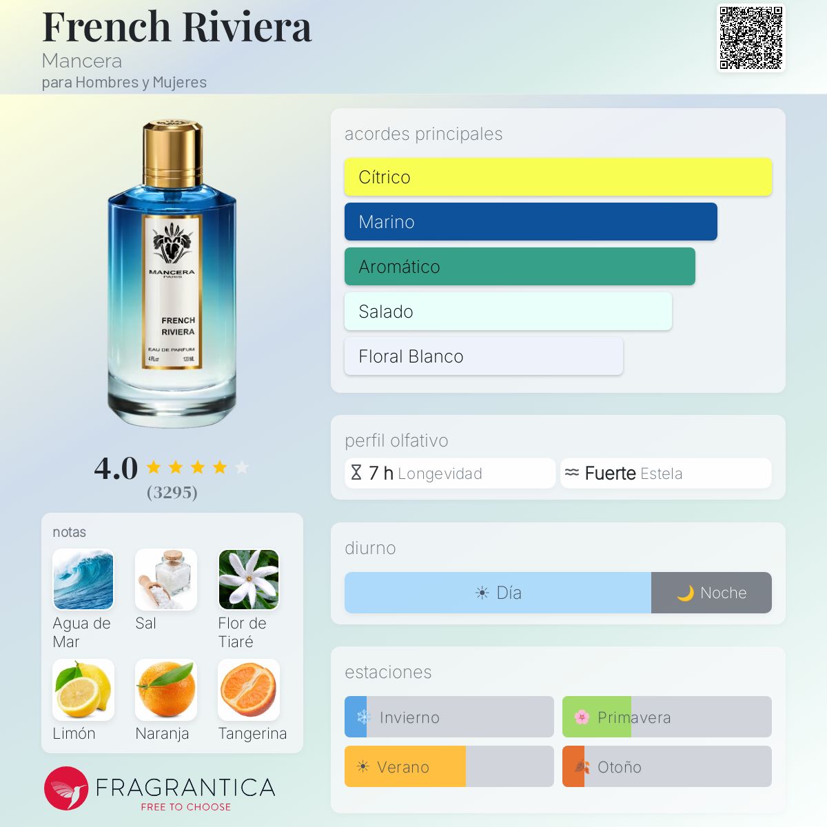 French Riviera