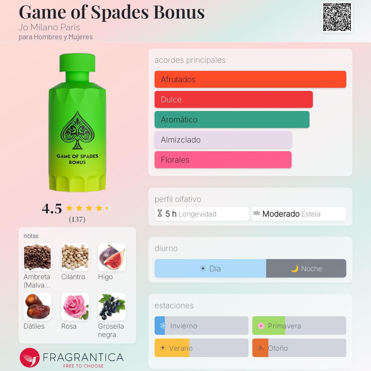 Games of Spades Bonus