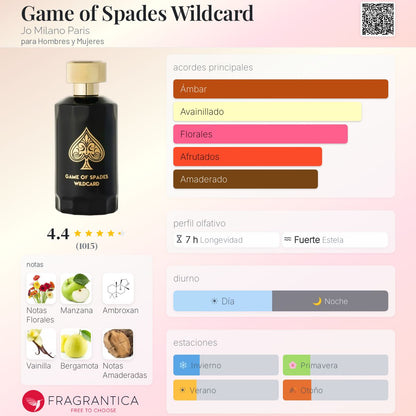 Game of Spades Wildcard