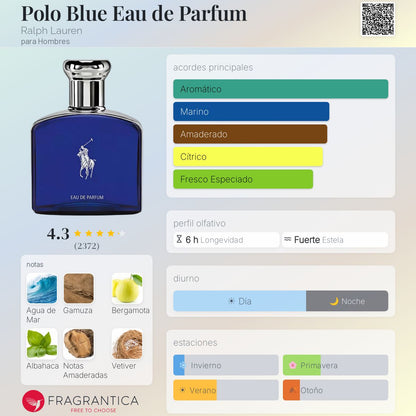 Polo Blue EDP