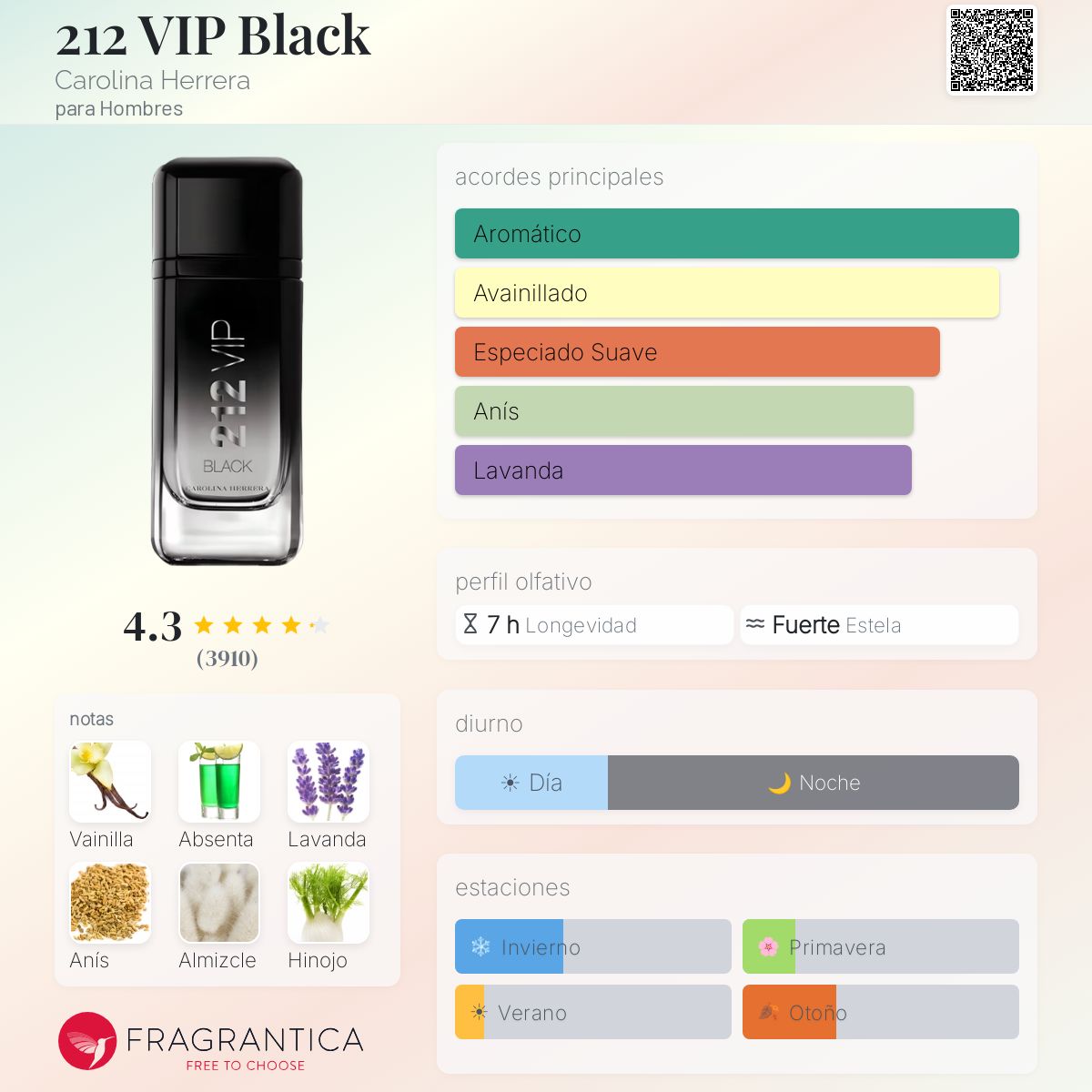 212 VIP Black