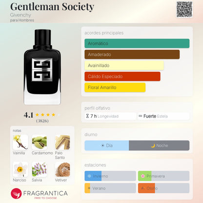 Givenchy Society EDP