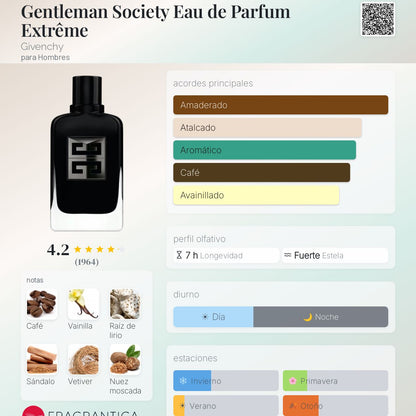 Givenchy Society Extreme