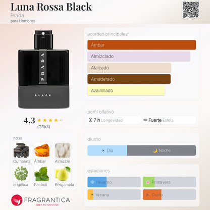 Prada Luna Rossa Black