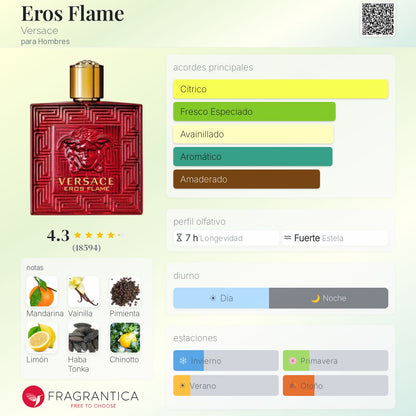 Versace Eros Flame