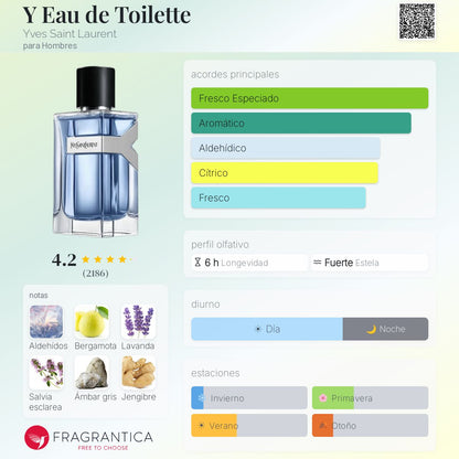 Yves Saint Laurent EDT