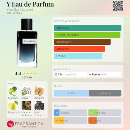 Yves Saint Laurent EDP