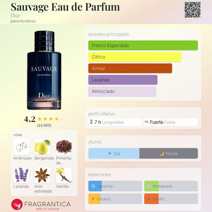 Sauvage EDP