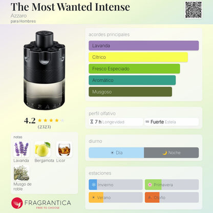 Azzaro EDT Intense