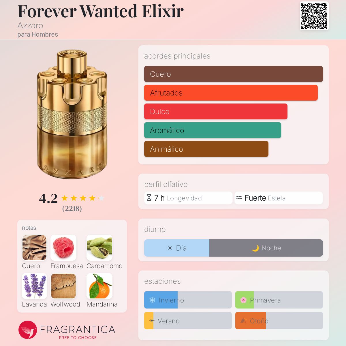 Forever Wanted Elixir