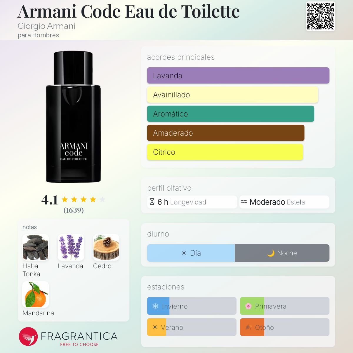 Armani Code EDT
