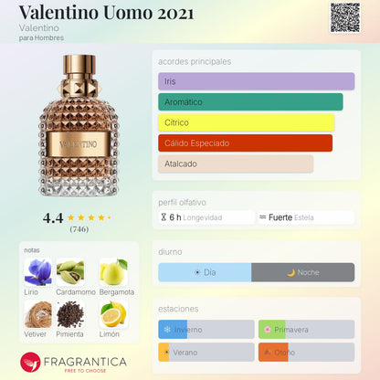 Valentino UOMO Edt