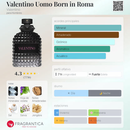Valentino EDT
