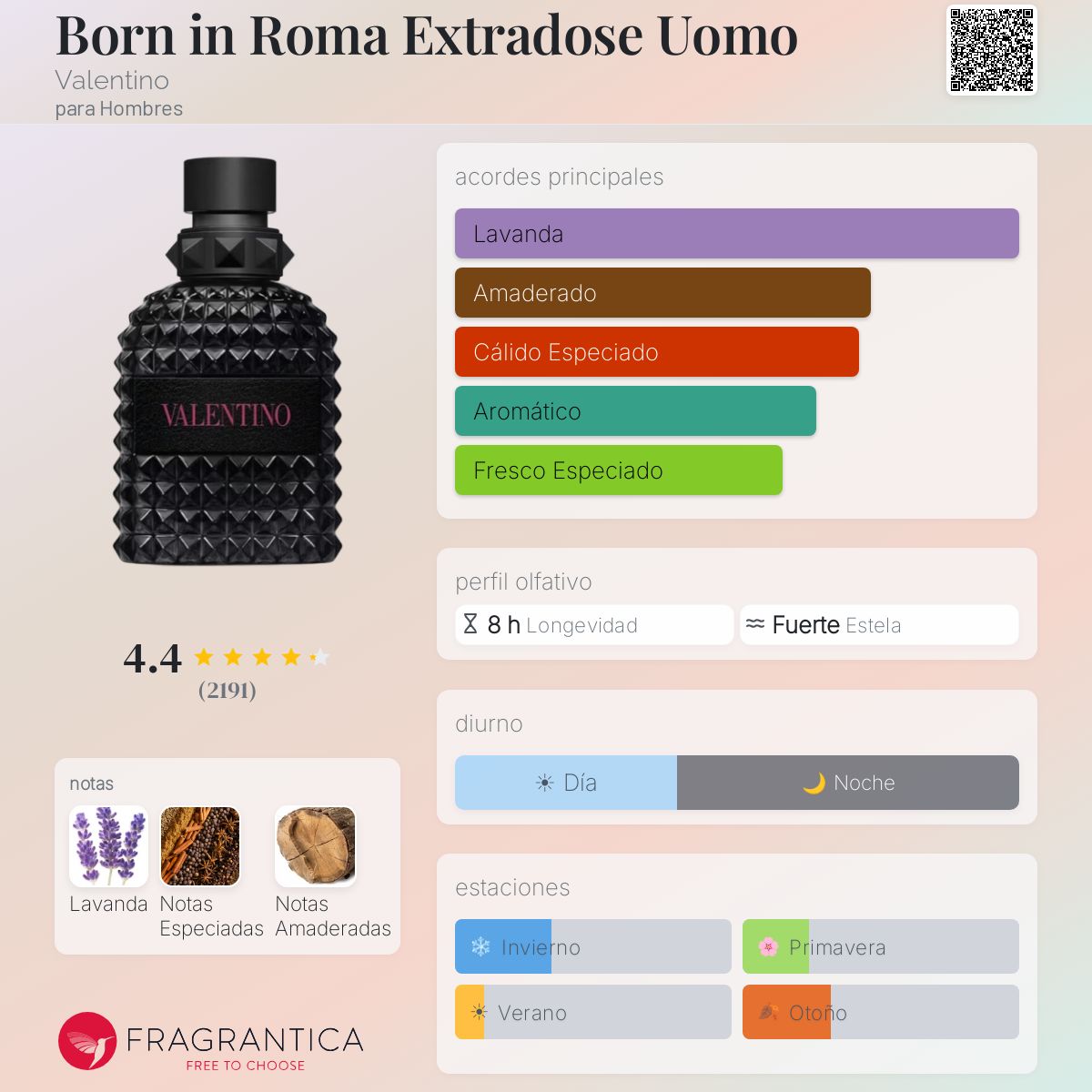 Valentino Extradose