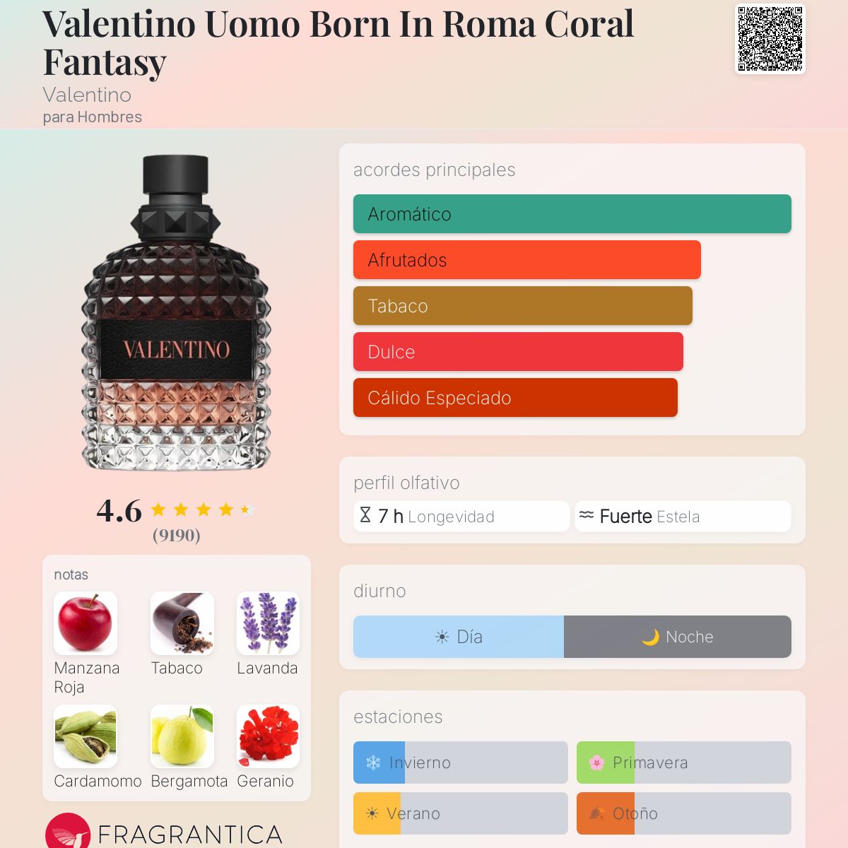 Valentino Coral Fantasy
