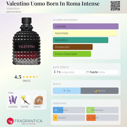 Valentino BIR Intense