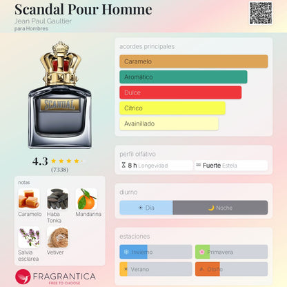 Scandal EDT