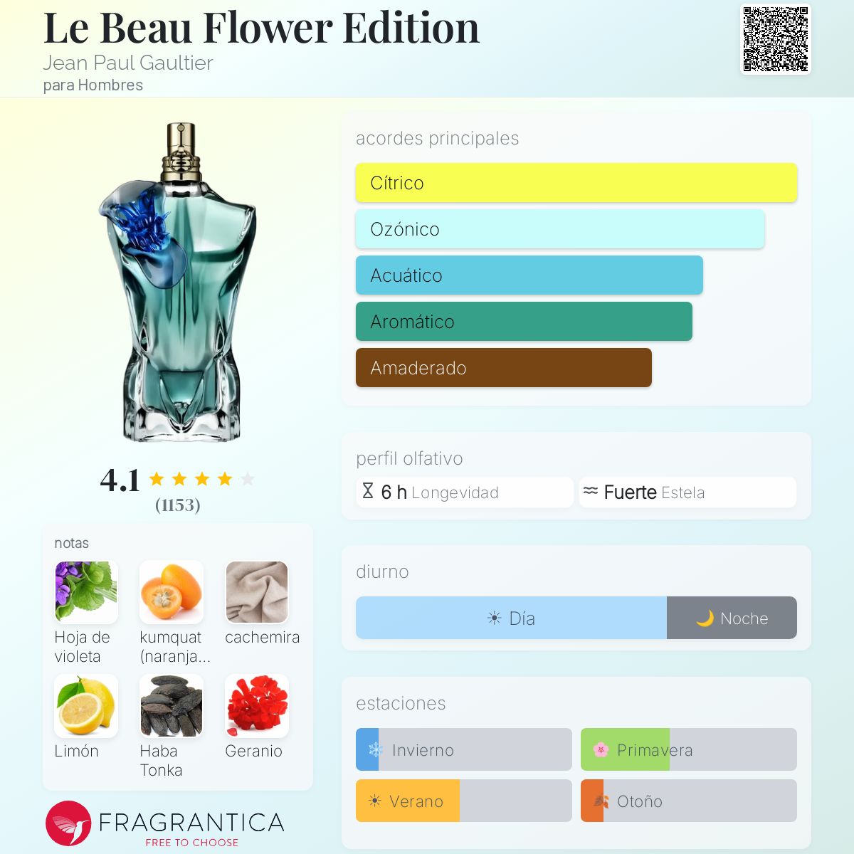 Flower Edition