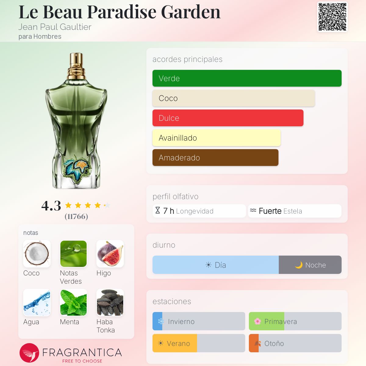 Garden Paradise