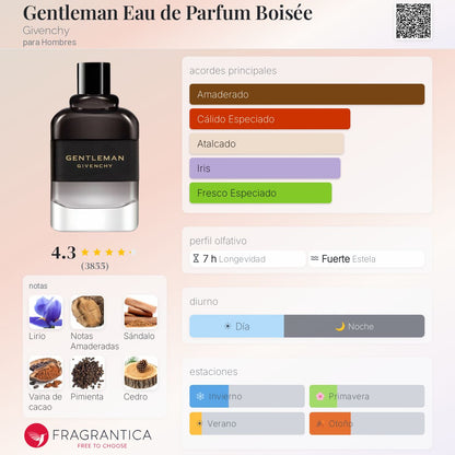 Givenchy Boise edp
