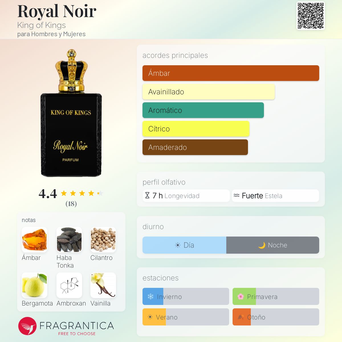 King of Kings Royal Noir