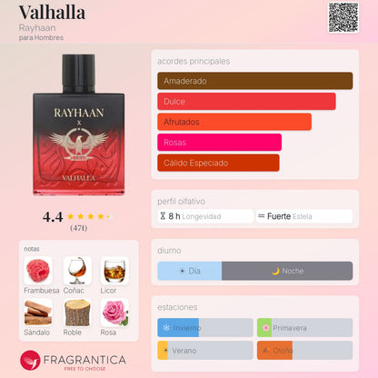Rayhaan Valhalla