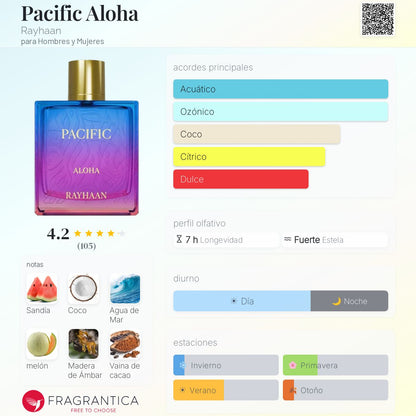 Rayhaan Aloha