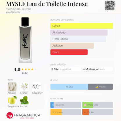 Myslf edt intense