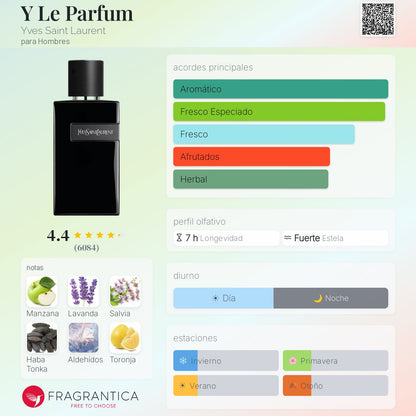 Ysl Le Parfum