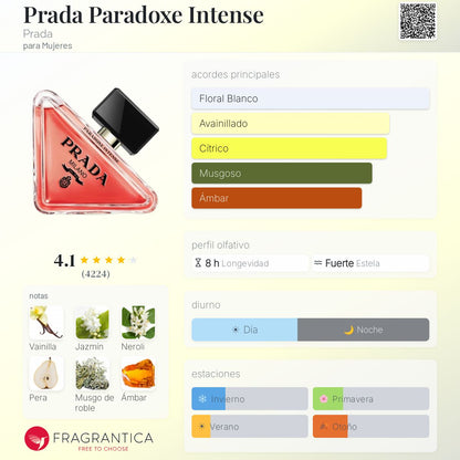 Prada Paradoxe Intense