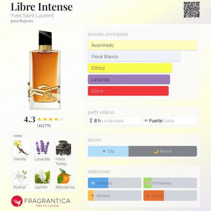 Libre Edp Intense