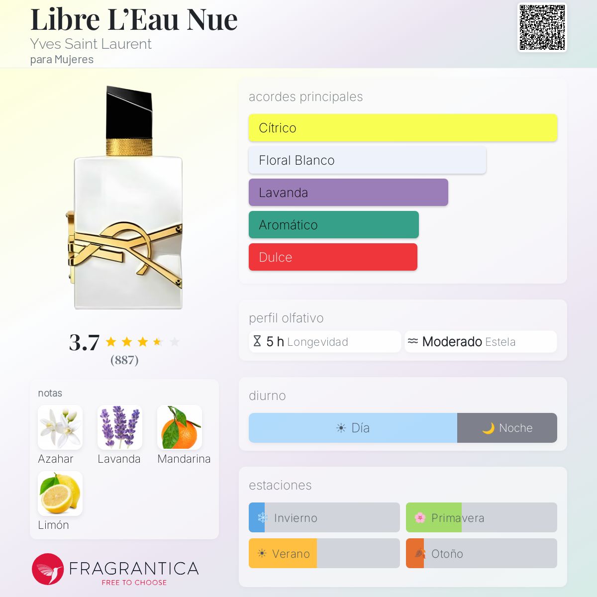 Libre L’eau