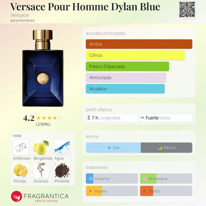 Versace Dylan Blue