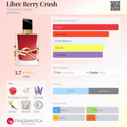 Ysl libre berry crush