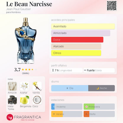 Le Beau Narcisse